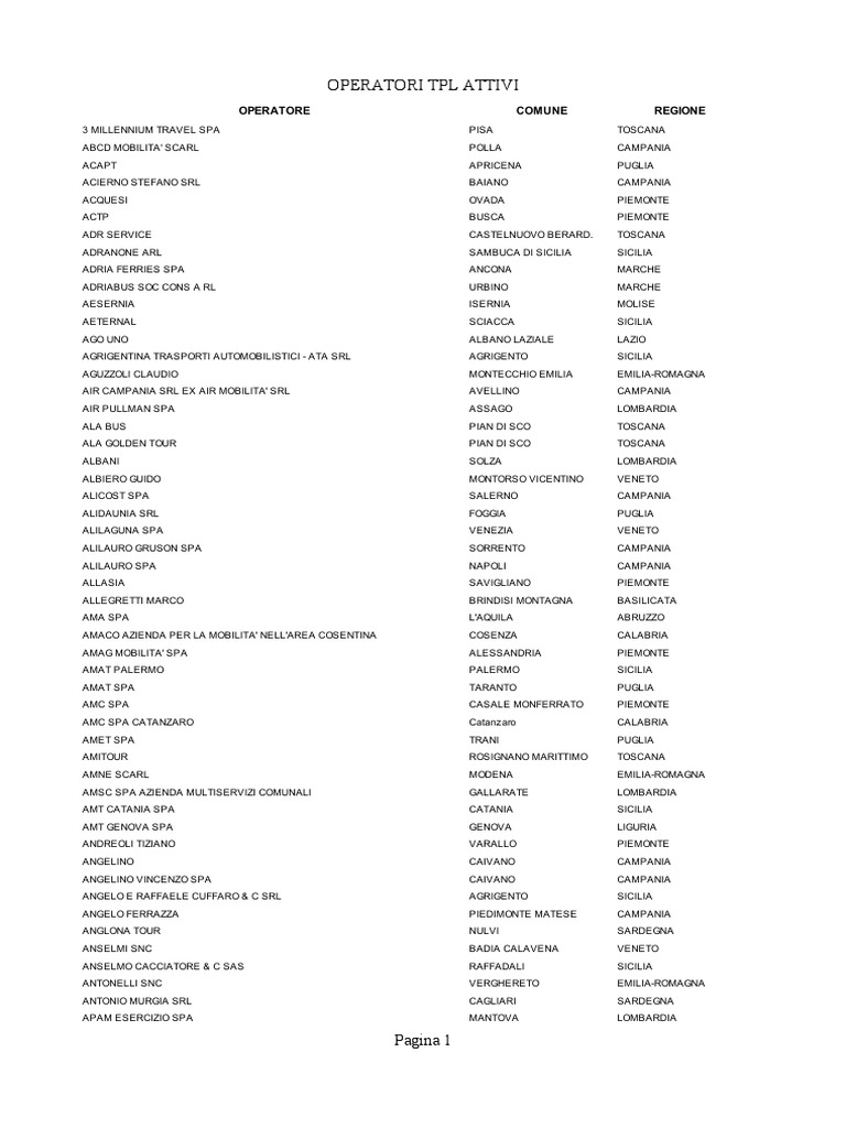 0-TESTO COMPLETO.pdf - Fondazione Santa Lucia, image size:768x1024