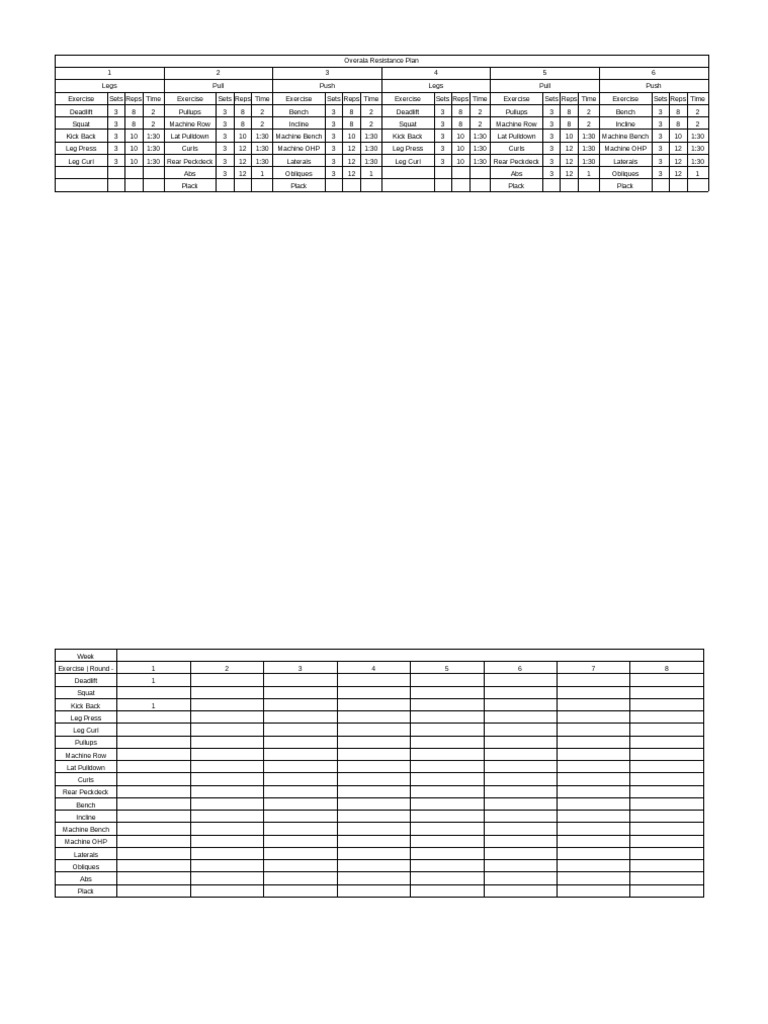 Resistance Plan Upload Current | PDF | Individual Sports | Determinants