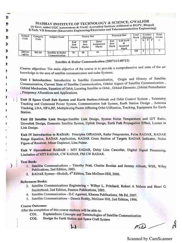 Syllabus Satellite and Radar Communication System PDF