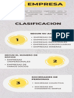 Infografia de La Empresa