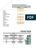 Ficha Tecnica: Rutina A Plan de Mantenimiento para Molino de Martillos