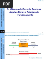 Aulas 9 e 10 - Máquina de Corrente Contínua Lei de Laplace Gerador e Motor Elementares