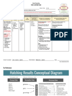 Tier 2 Hatching Results Action Plan Template