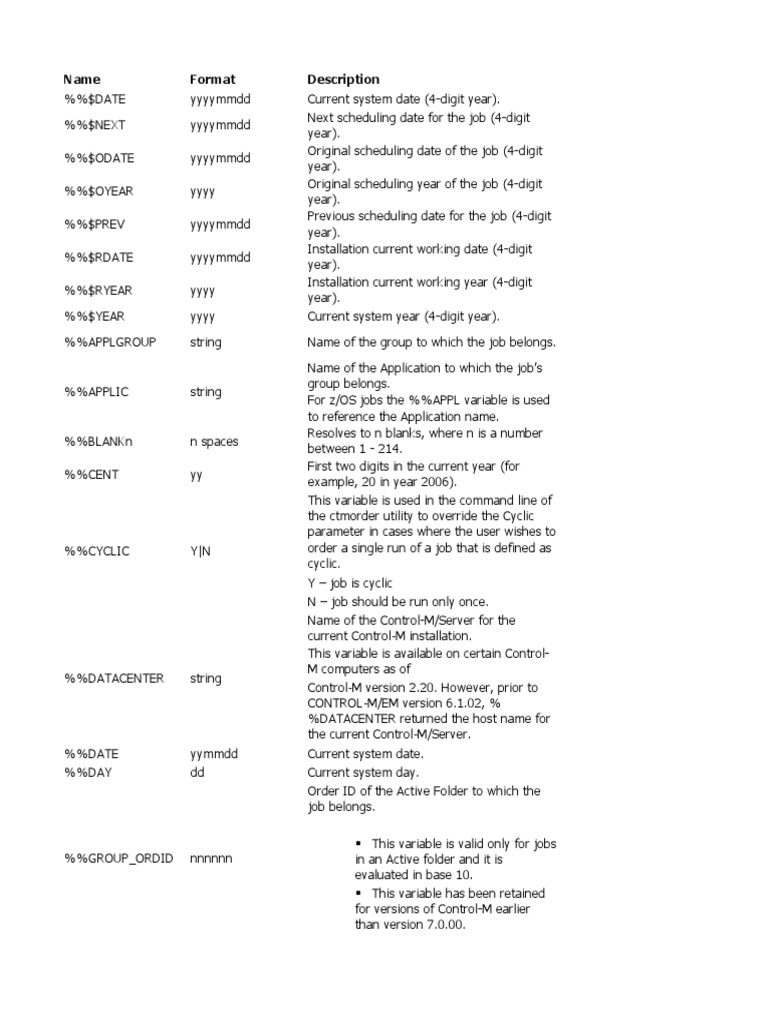 CTM Variables20210205 PDF Directory Operating System