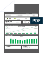 Flujo de Fondos Acumulado: Proyecto