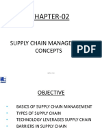 Basics of Supply Chain Management Concepts