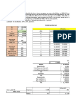 Depreciación DLR