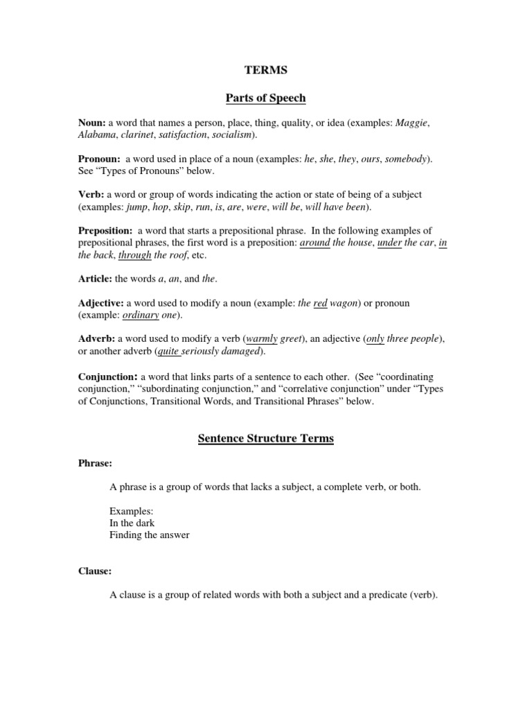 Terms Parts of Speech Alabama, Satisfaction, Socialism