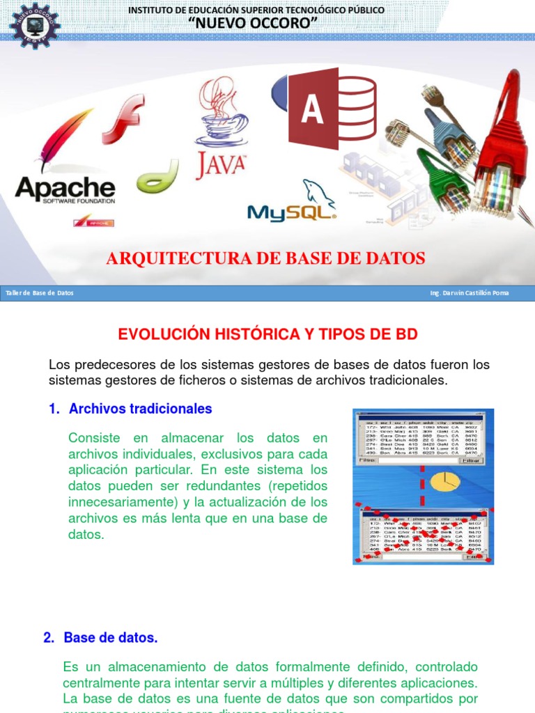 Tipos y Arquitectura de Bases de Datos | PDF | Mi sql | Bases de datos