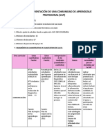 Plan de Comunidad de Aprendizaje