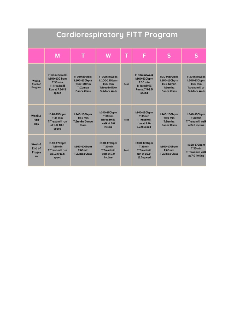 cardiorespiratory-fitt-program-pdf