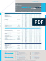 Horarios Pac Noviembre