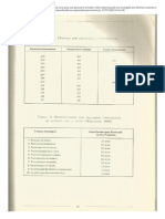 Não Pode Ser Reproduzido Ou Repassado para Terceiros. 07/07/2022 13:11:08