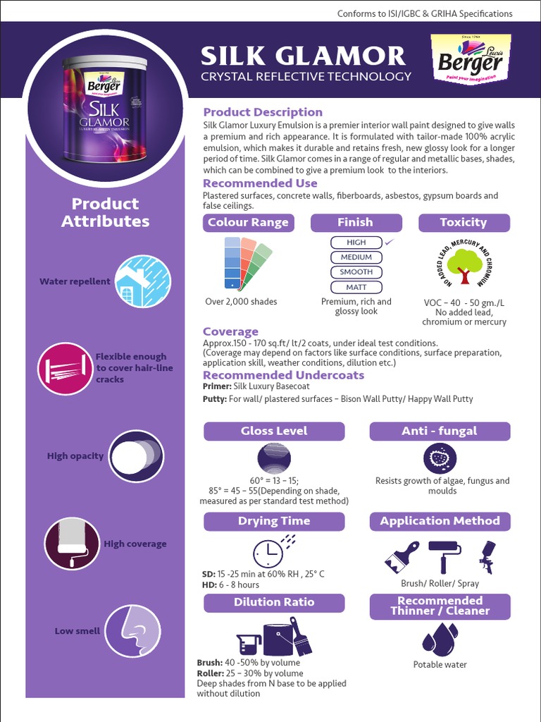 Silk Glamor Crystal Reflective Technology A Premium Interior Wall