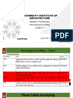 Methods of Plane Table Surveying