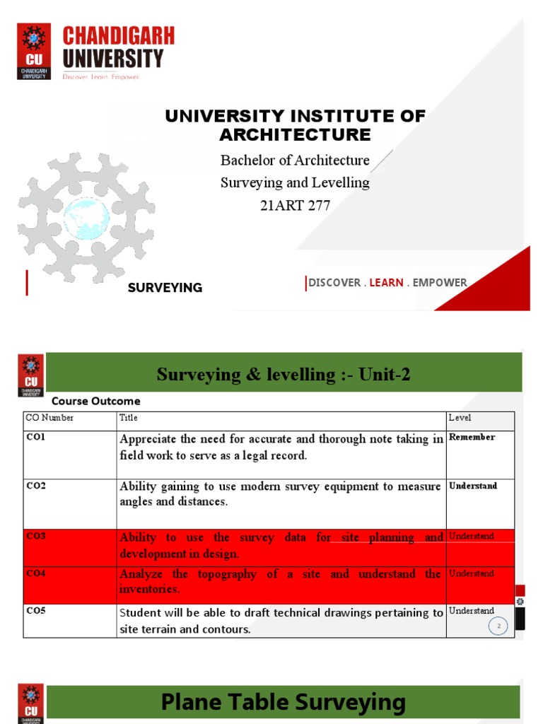 methods-of-plane-table-surveying-download-free-pdf-surveying-compass