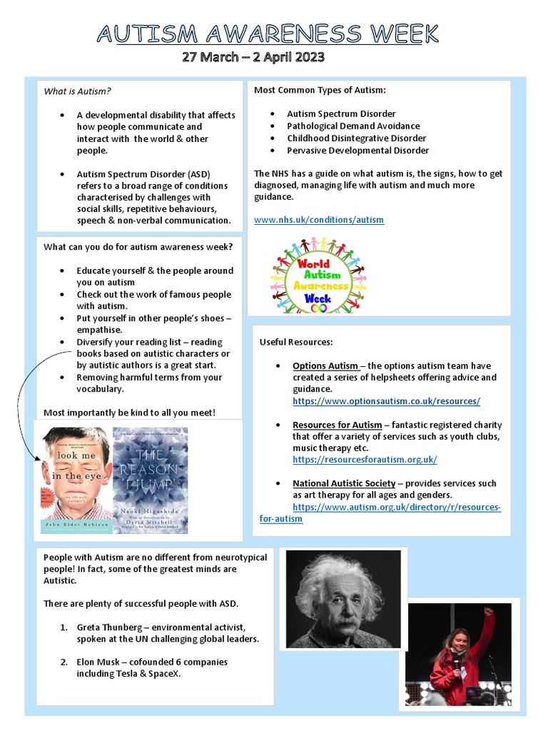 Autism Awareness Week Poster Pdf Autism Spectrum Human Diseases