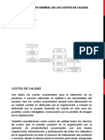 2.3. Clasificación General de Los Costos de Calidad