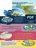 Enfoques de La Geografia " Espacios Y Ordenamientos Territoriales " (Bosquejo Paula)