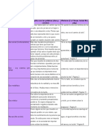 Tarea Daoismo - Autoconocimiento