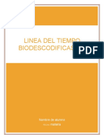 Línea del tiempo de la biodescodificación
