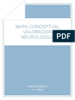 Mapa Mental Valoracion Neurologica