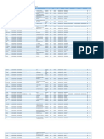 Nama - Penerima NIK Nik Bantu Nokk Tgllahir Tmplahir Alamat Kodewilayah Provinsi Kabupaten Kecamatan Desa Idbdt Id - Keluarga Idartbdt Bank WIL