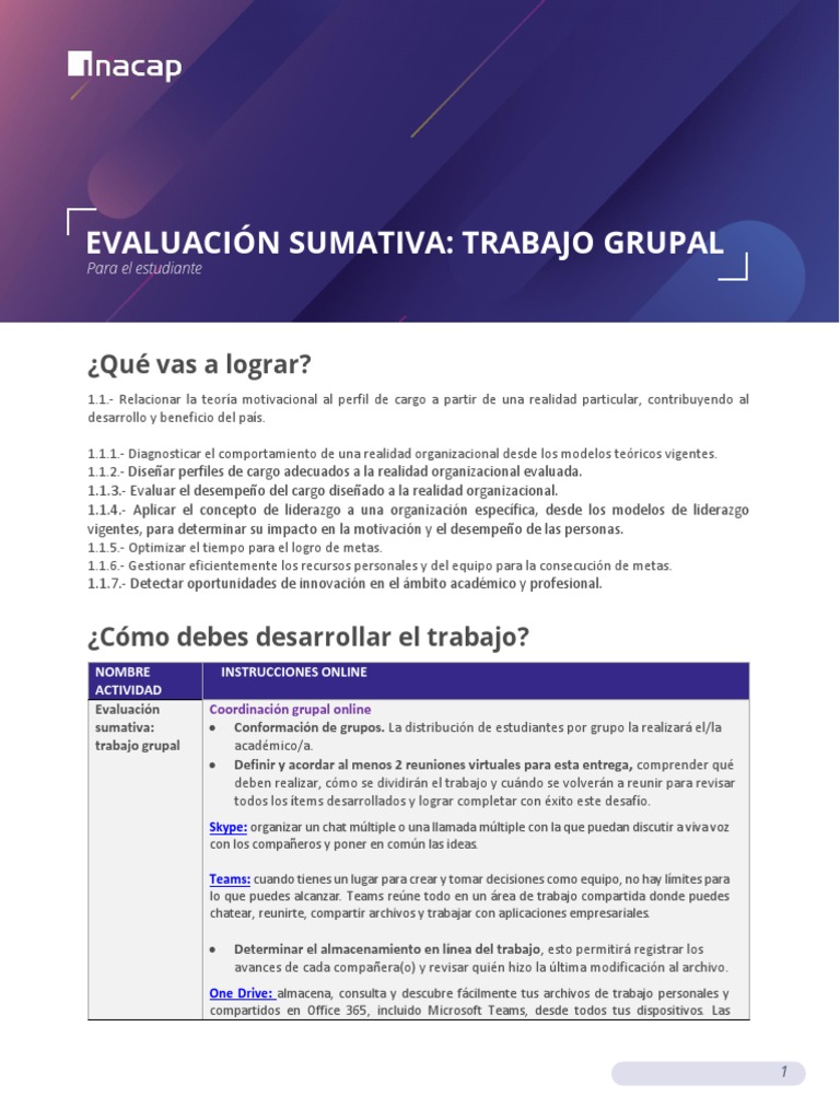 Estrategias de Liderazgo y Motivación | PDF | Crecimiento personal y ...