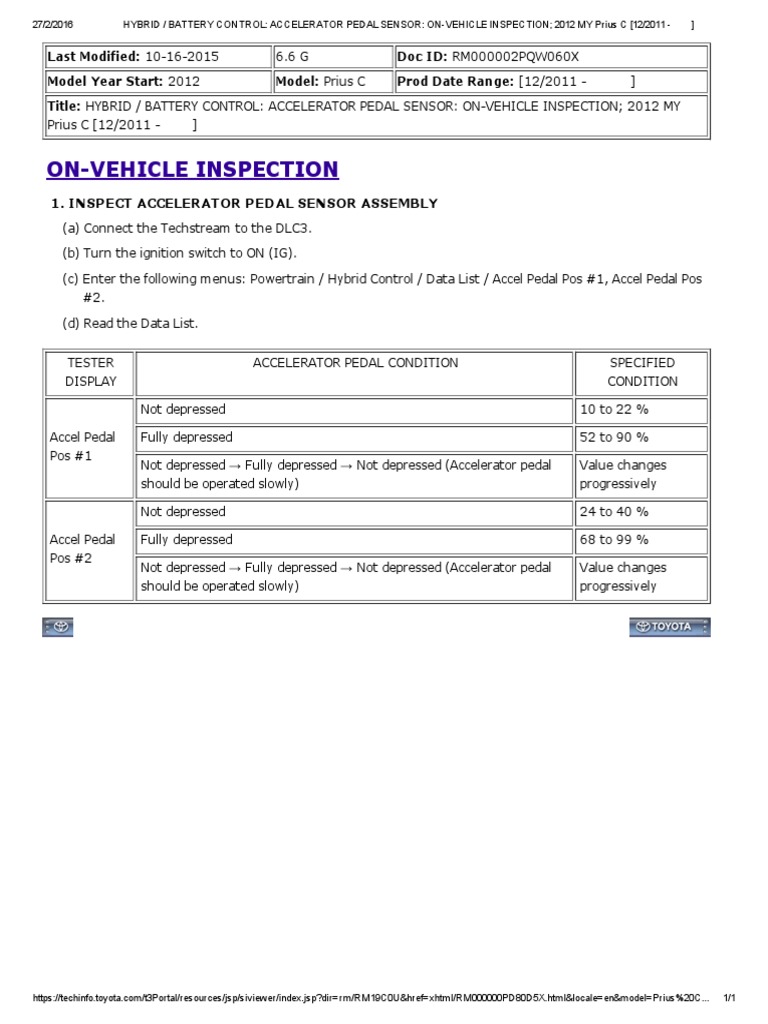 2012 TOYOTA PRIUS C REPAIR MANUAL visual data 6