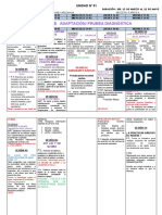 Distribucción Del I Bimestre 5 Años A