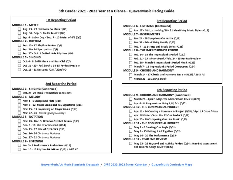 5th Grade Quaver Music Guide 2021-22 | PDF | Musical Forms | Notation