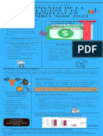 Infografía de Proceso Periódico Vintage Antiguo Marrón