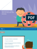 El Modelo Conceptual Representación Gráfica Tipos de Relaciones Entre Entidades