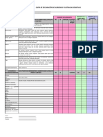 Carta Declaracion de Alérgenos y Sustancias Sensitivas