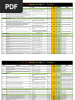 Download MSI-ECS Warehouse Sale 2011 Pricelist_FINAL by Abe Olandres SN64054268 doc pdf