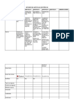 MATRIZ DE REVISIÓN DE ARTICULOS