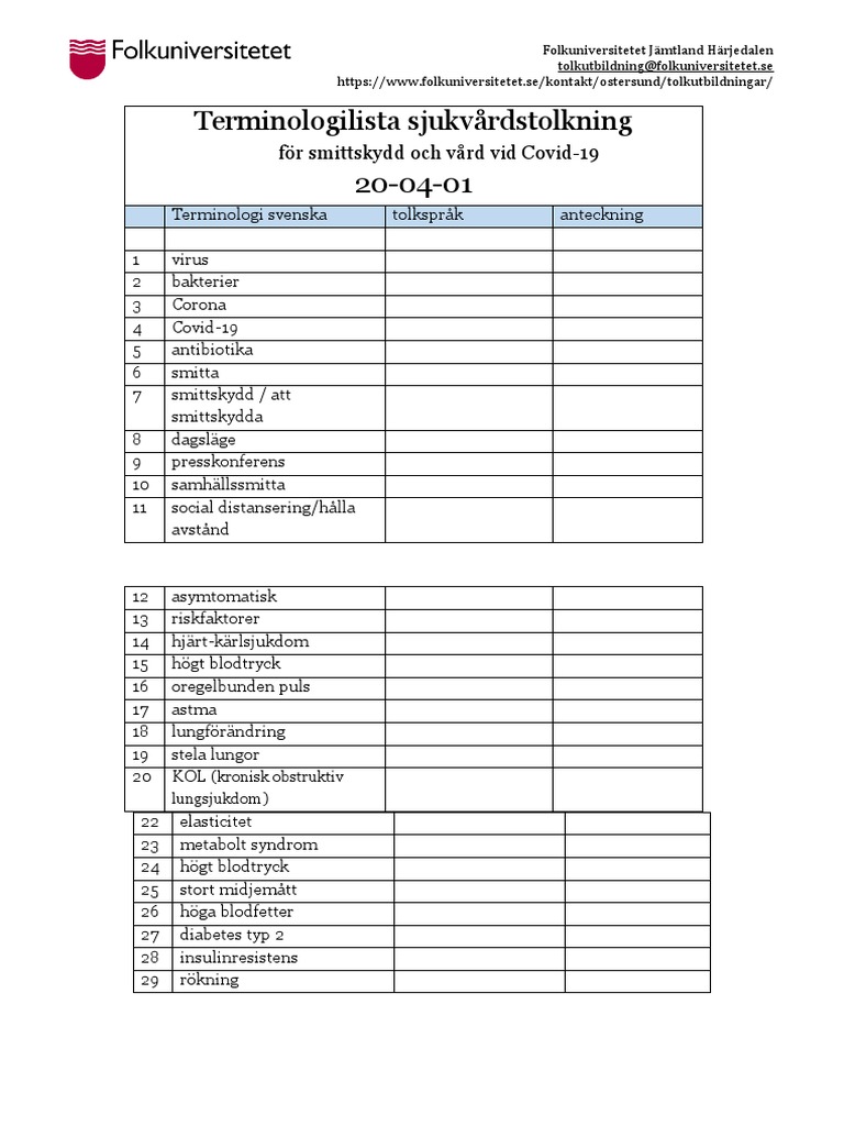 Terminologilista Smittskydd Och Intensivvard 200401 | PDF