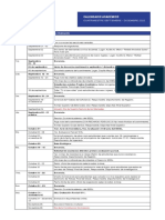 Calendario Académico: Cuatrimestre Septiembre - Diciembre 2022