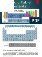 Periodic-Table p2