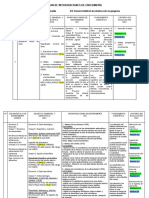 Plan de Intervenciones de Enfermería