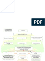 Plantilla de Arbol de Problemas en Word 6