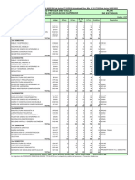 Plan de Estudios Dyp 2017 Actualizado 2022 R.M. 0117 2022