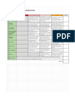 Rubric Campaign Unit 6 Topic 13