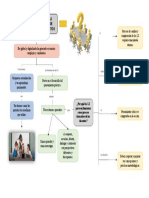 Gráfico 1.2 Gestión