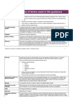 Annex C: Glossary of Terms Used in The Guidance: Abuse