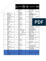 Sdgs Dinas Kesehatan