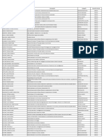 NÓMINA MPF AGENTES CARGO ABRIL