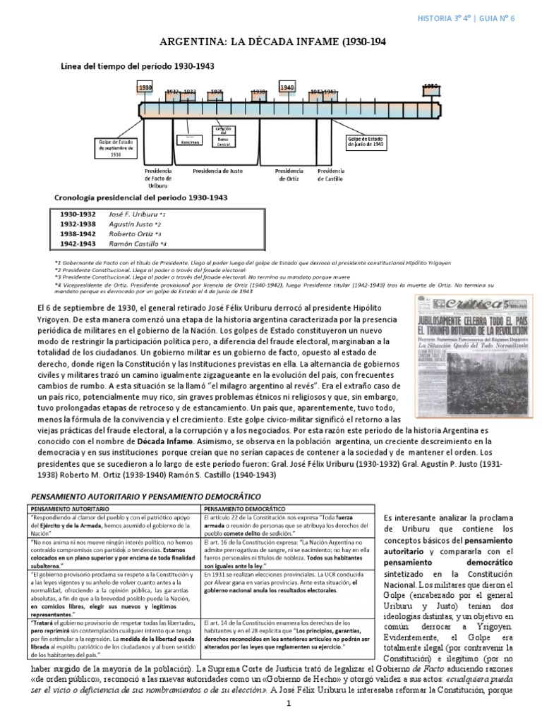 Argentina en la Década Infame (1930-1943) | PDF | Historia