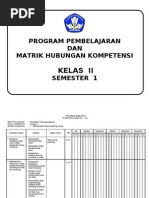 Download PROMES TEMATIK KELAS 2 by sdnsendang2 SN64056078 doc pdf