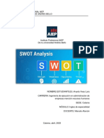 Instituto Profesional AIEP SWOT